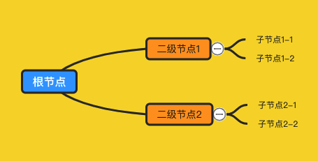 image-20210717174716810