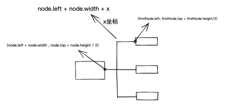 image-20210718092817830