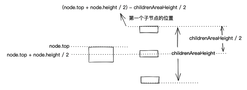 image-20210717210355763