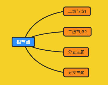 image-20210718102434530